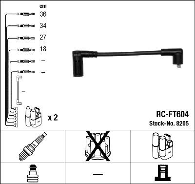 Serie Cavi Candele NGK Cinquecento Seicento (900)